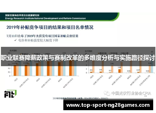 职业联赛降薪政策与赛制改革的多维度分析与实施路径探讨