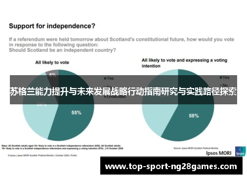 苏格兰能力提升与未来发展战略行动指南研究与实践路径探索