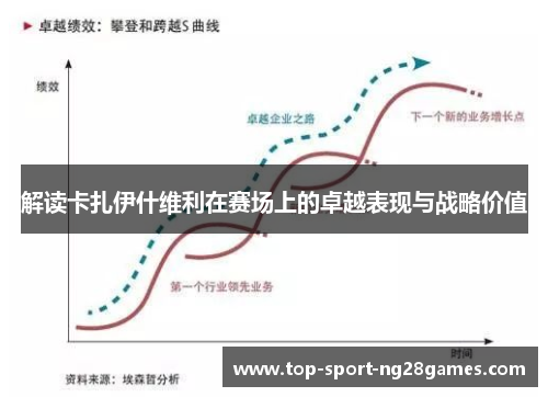 解读卡扎伊什维利在赛场上的卓越表现与战略价值