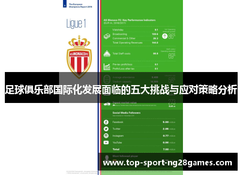 足球俱乐部国际化发展面临的五大挑战与应对策略分析