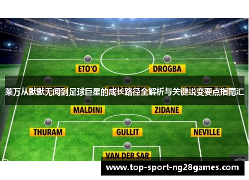 莱万从默默无闻到足球巨星的成长路径全解析与关键蜕变要点指南汇