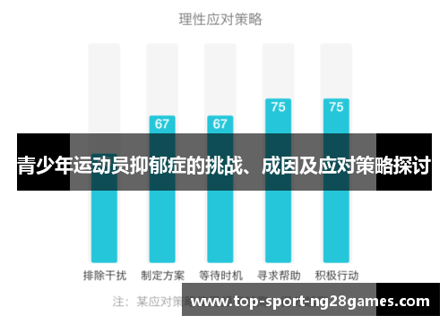青少年运动员抑郁症的挑战、成因及应对策略探讨