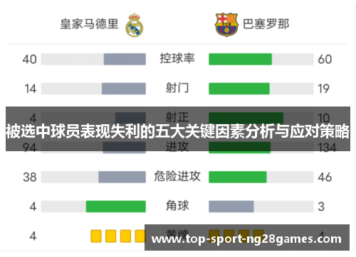 被选中球员表现失利的五大关键因素分析与应对策略