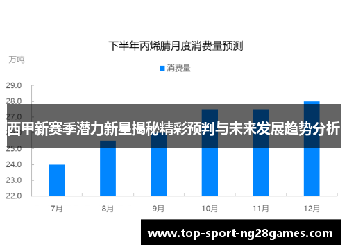 西甲新赛季潜力新星揭秘精彩预判与未来发展趋势分析
