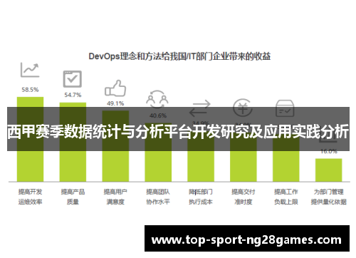 西甲赛季数据统计与分析平台开发研究及应用实践分析
