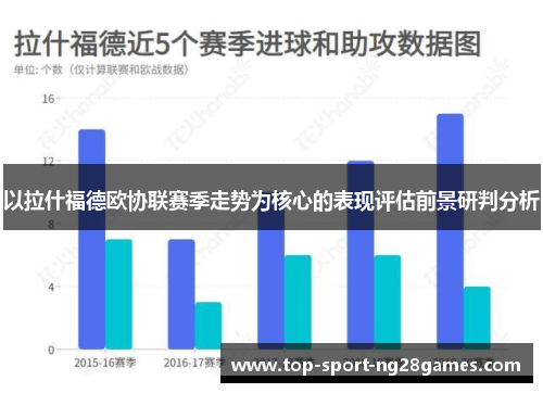 以拉什福德欧协联赛季走势为核心的表现评估前景研判分析