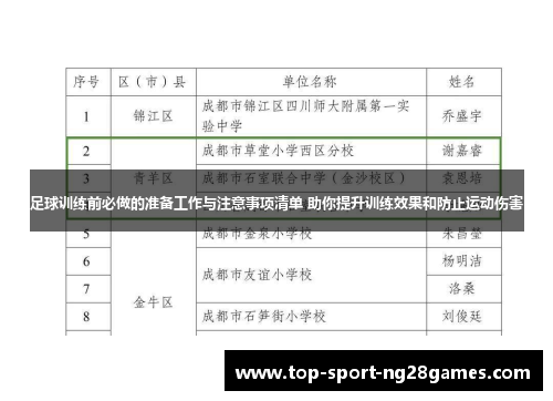 足球训练前必做的准备工作与注意事项清单 助你提升训练效果和防止运动伤害