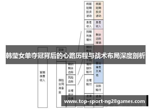 韩莹女单夺冠背后的心路历程与战术布局深度剖析 韩莹女单夺冠背后的心路历程与战术布局深度剖析