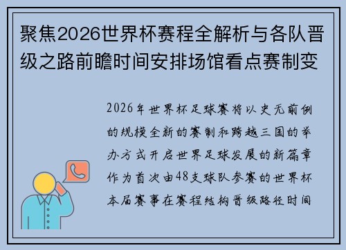 聚焦2026世界杯赛程全解析与各队晋级之路前瞻时间安排场馆看点赛制变化 聚焦2026世界杯赛程全解析与各队晋级之路前瞻时间安排场馆看点赛制变化